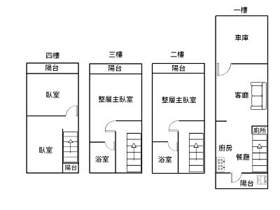 社區圖片