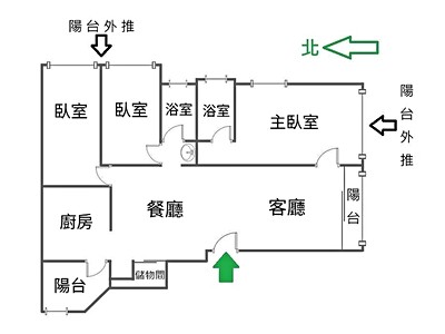 社區圖片