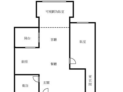 社區圖片