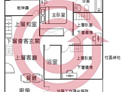社區圖片