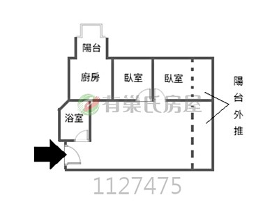 社區圖片