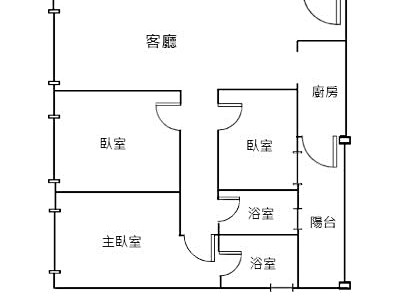 社區圖片