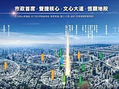 社區圖片