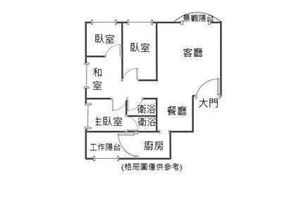社區圖片