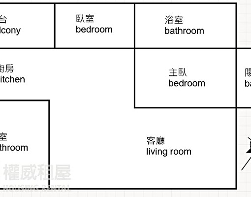 💑🛁五塊厝站樓上|幸福O8兩房雙衛+浴缸權威 - Image 3