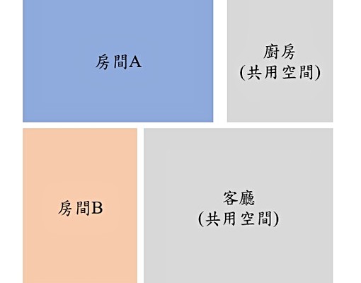新豐街一樓獨立套房，學生另有優惠 - Image 13