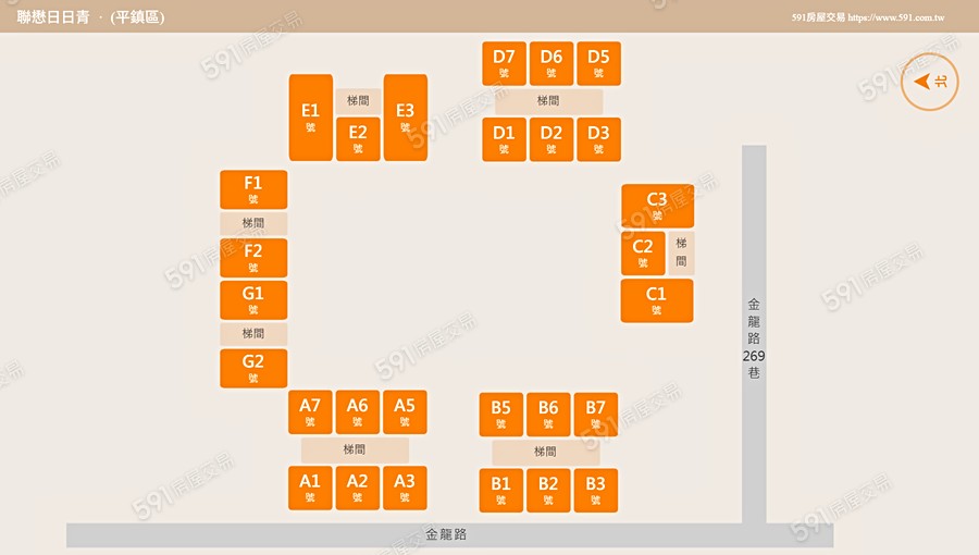 聯懋日日青平面圖