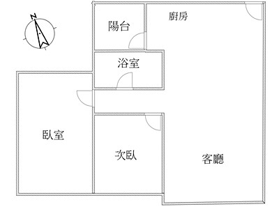 社區圖片