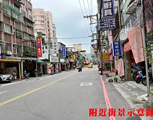物件圖片