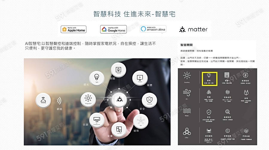 鎰境之美樣/實品屋