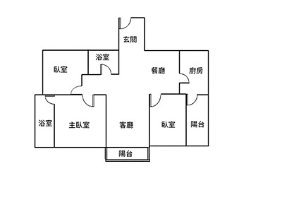 社區圖片