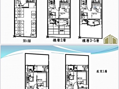 社區圖片