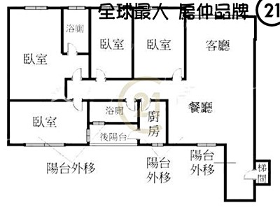 社區圖片