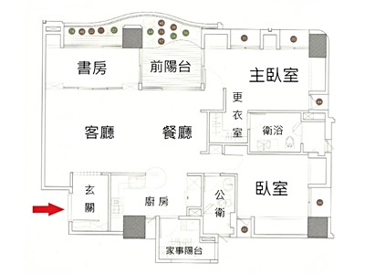 社區圖片