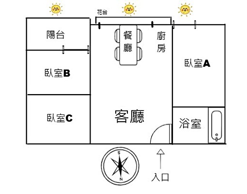 便宜2+1房🎗️可寵🎗️現況出租🎗️可短租含機上車位 - Image 2
