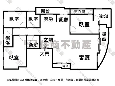 社區圖片