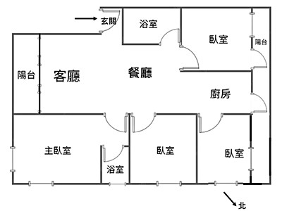 社區圖片