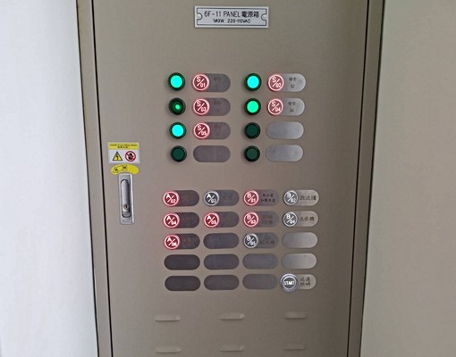 近輔大丹鳳鴻金寶,全新整修,生活機能超無敵 - Image 3