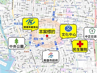 社區圖片