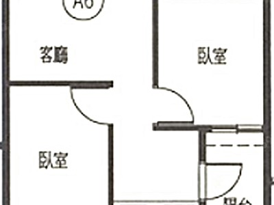 社區圖片