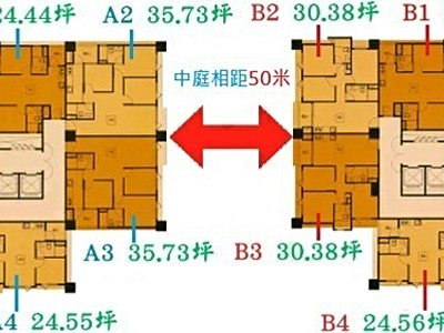 社區圖片