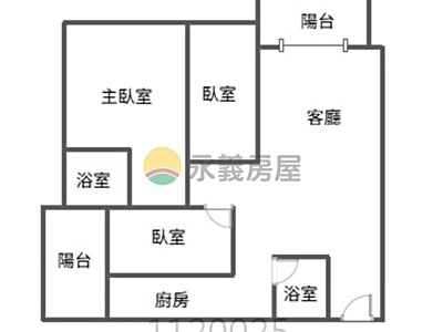 社區圖片