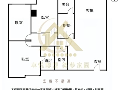 社區圖片