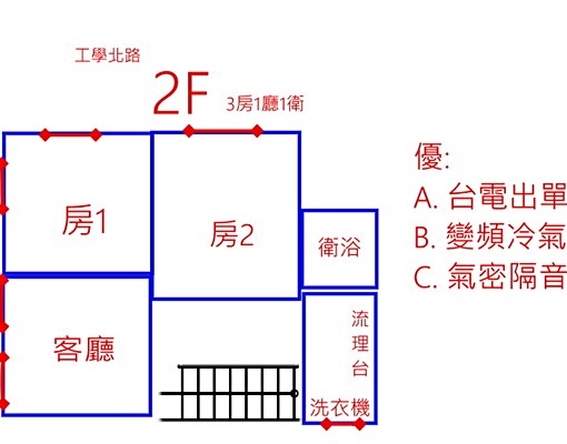 免仲-租補中山醫2房台電!室內26坪變頻/2房/廚房 - Image 11