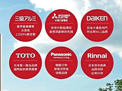 社區圖片