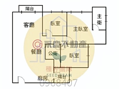 社區圖片