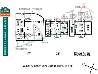 社區圖片