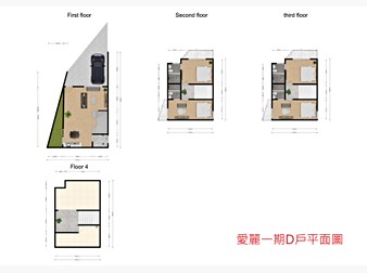 社區格局圖