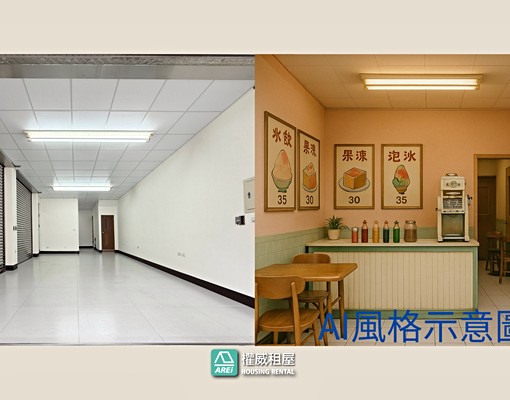 🍎🍎翻新透天店面1樓出租|建工商圈|近高醫 - Image 2