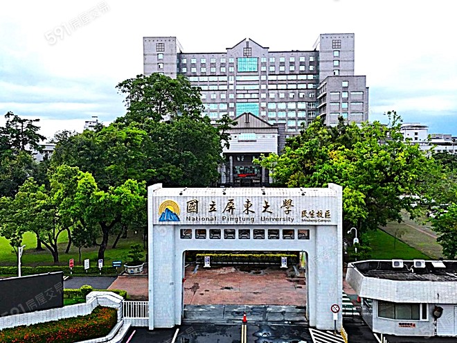 環境圖