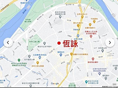 社區圖片
