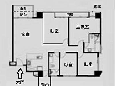 社區圖片