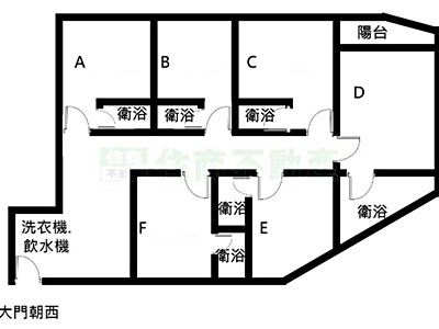 社區圖片
