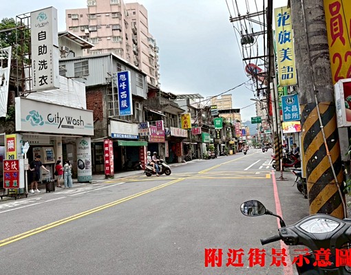 物件圖片
