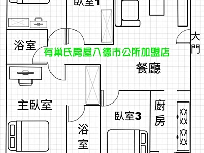 社區圖片