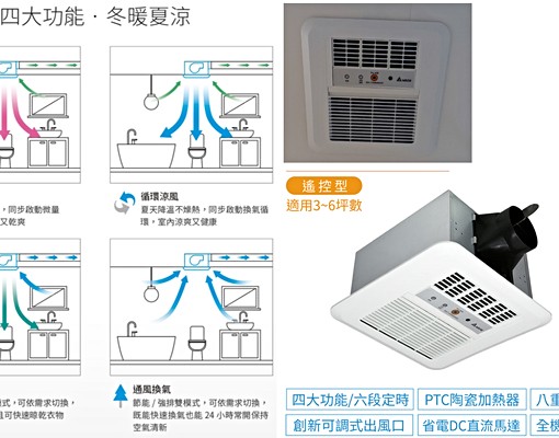 精緻大室內空間宅-新冷暖氣-康寧街👑3房2衛👑-近國道1 - Image 8