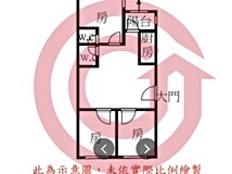 四維路🙋♂️四維路低總價..