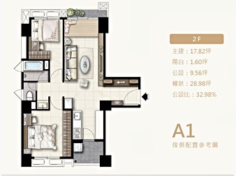 社區格局圖