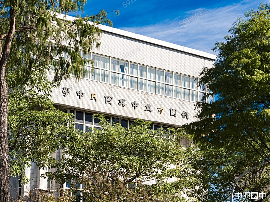 昕和一瑀環境圖