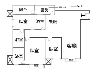 社區圖片