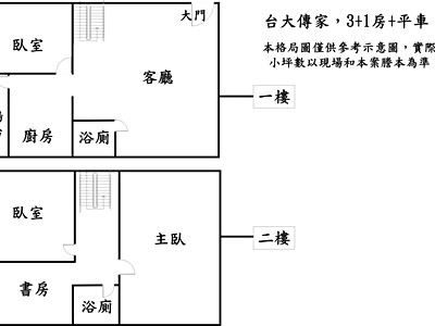 社區圖片