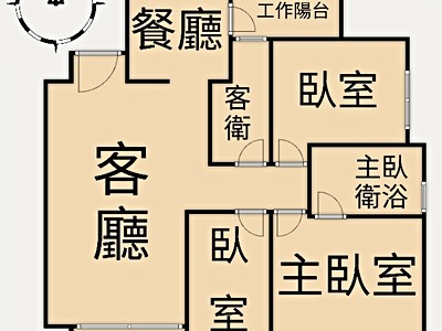 社區圖片