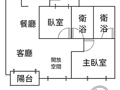 社區圖片