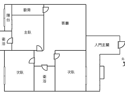 社區圖片