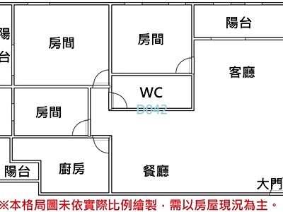 社區圖片