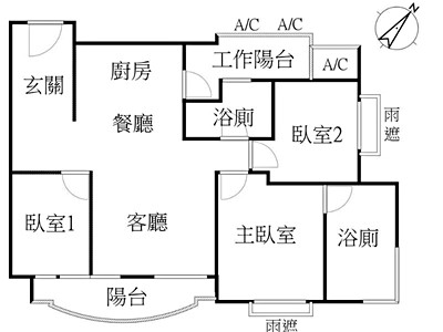 社區圖片